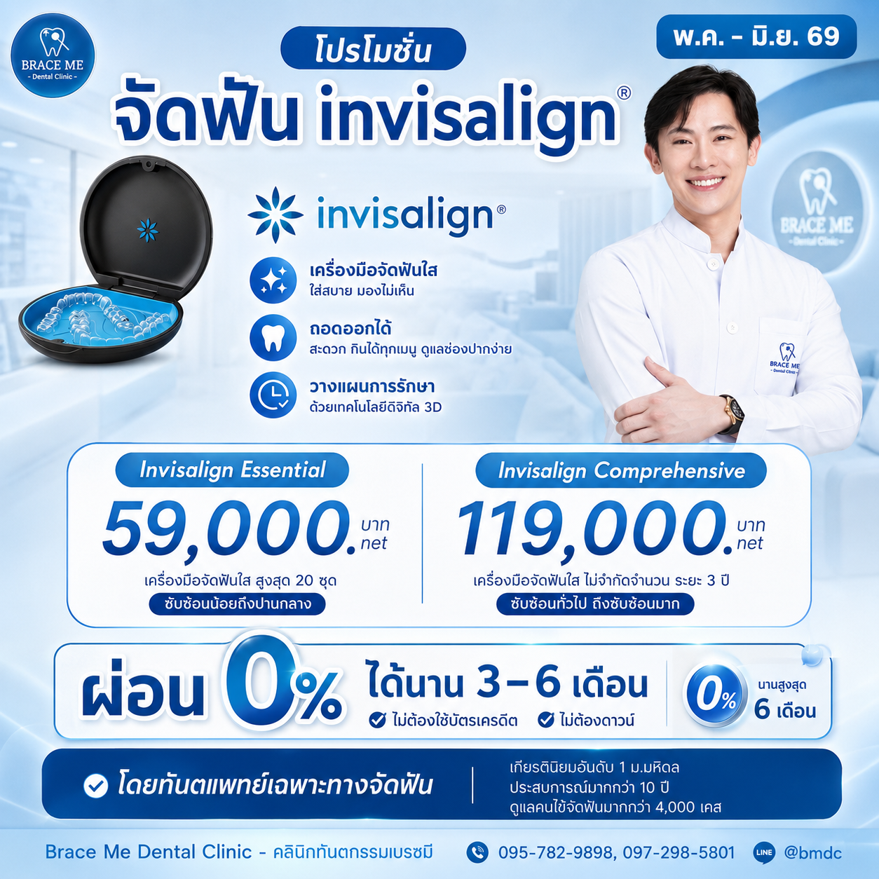 จัดฟันใส Invisalign